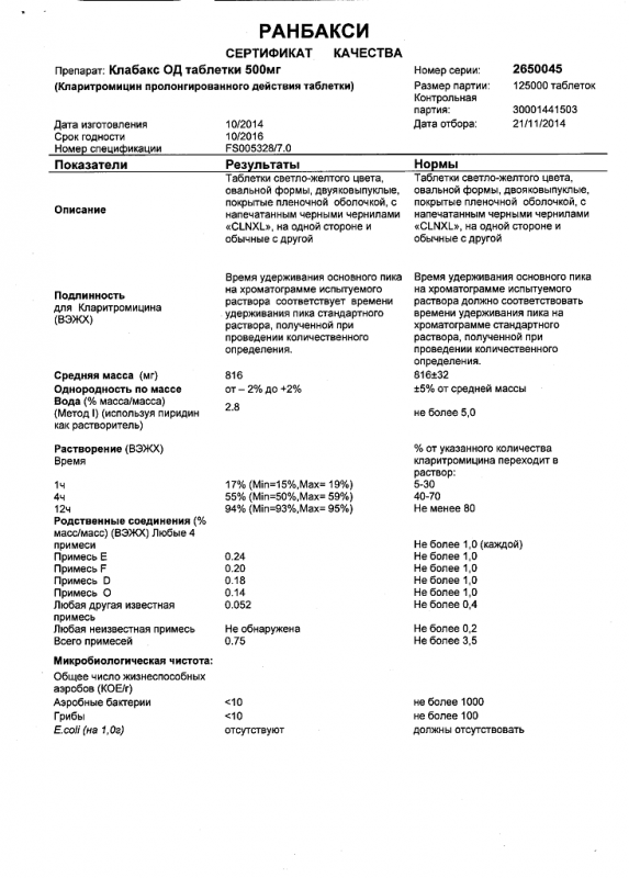 Клабакс од 500мг таб. пролонг. дейст. покр. плен. об. х14 (r)/!до 07.15г/