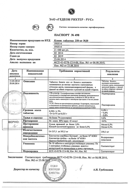 Клион таблетки 250 мг, 20 шт.