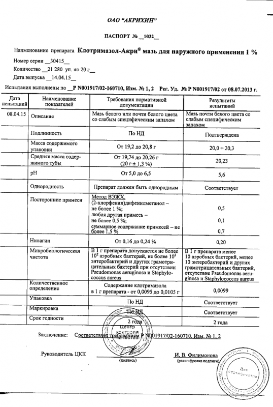 Клотримазол-Акрихин мазь 1% 20 г