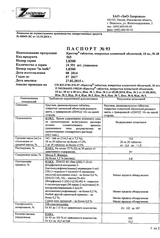 Крестор таблетки 10 мг, 28 шт.