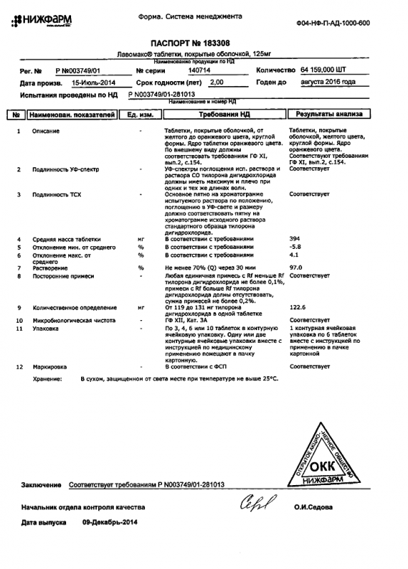 Лавомакс таблетки покрыт.об. 125 мг, 6 шт.