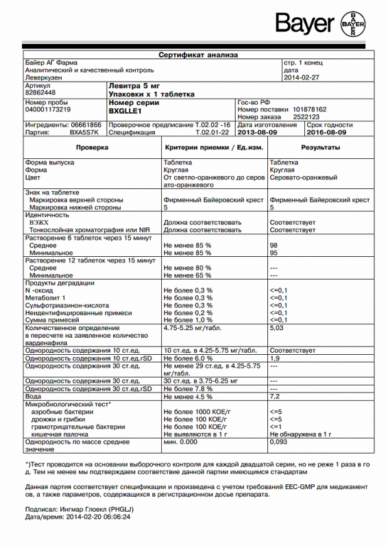 Левитра таблетки покрыт.плен.об. 5 мг, 1 шт.