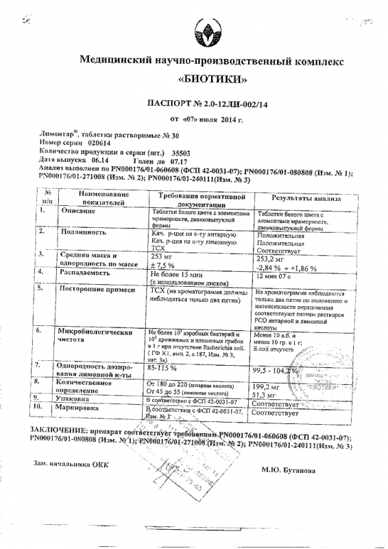 Лимонтар таблетки 250 мг, 30 шт.