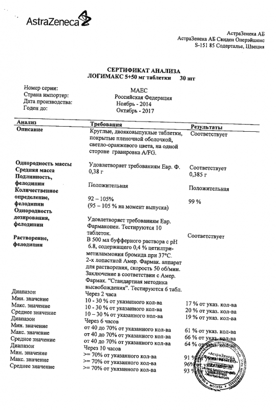 Логимакс 5мг+50мг таб. пролонг. дейст. п/пл/об. х30