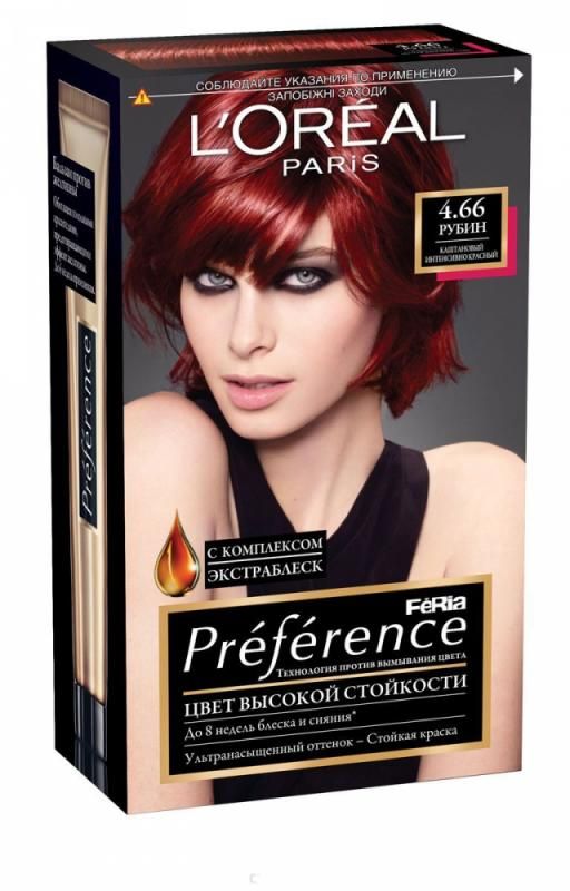 Loreal Краска для волос Preference Feria 4.66 Рубин