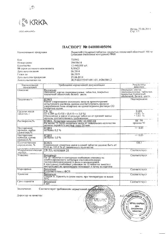 Лориста таблетки 100 мг, 60 шт.