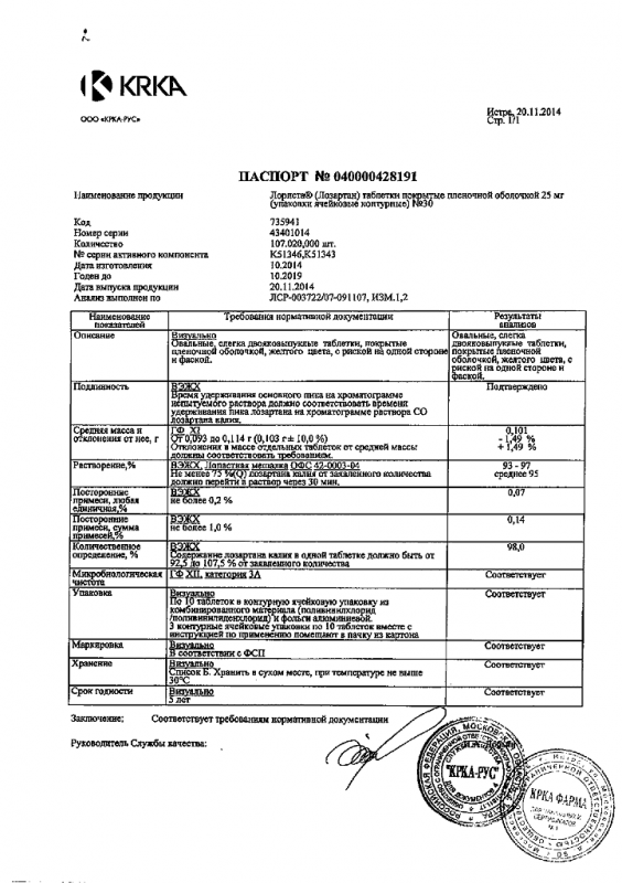 Лориста таблетки 25 мг, 30 шт.