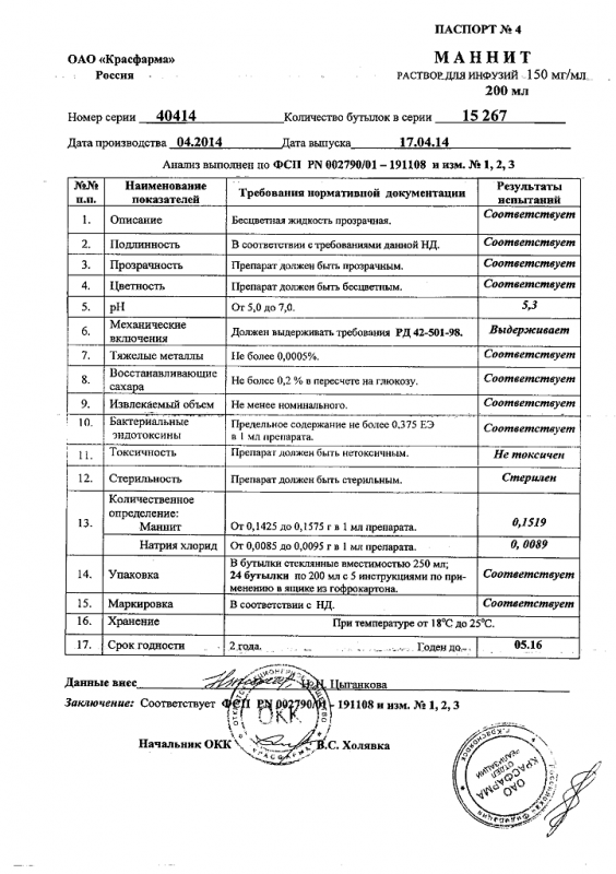 Маннит р-р для инфузий 150мг/мл флаконы 200 мл 1шт.