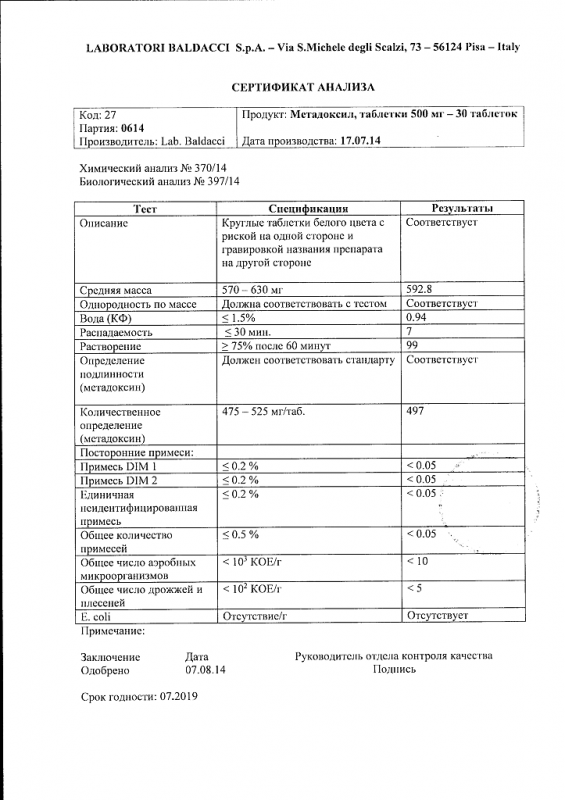 Метадоксил таблетки 500 мг, 30 шт.