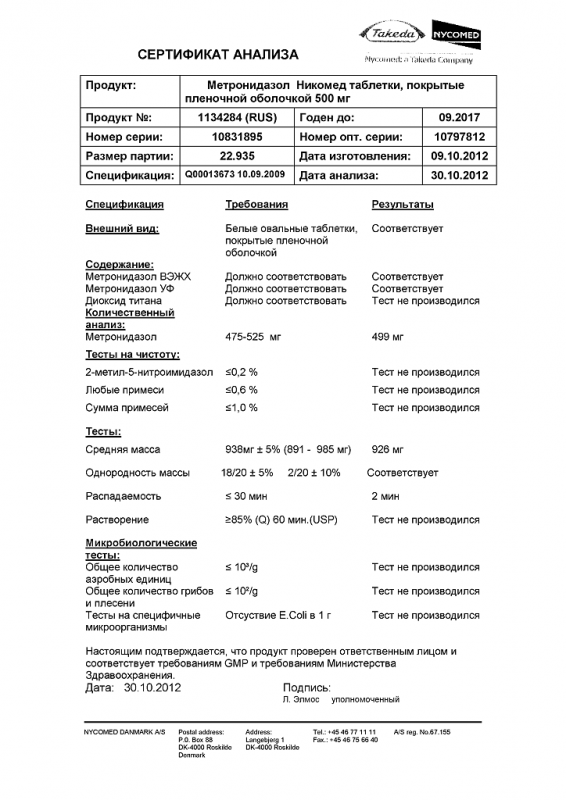 Метронидазол никомед таблетки 500 мг, 20 шт.