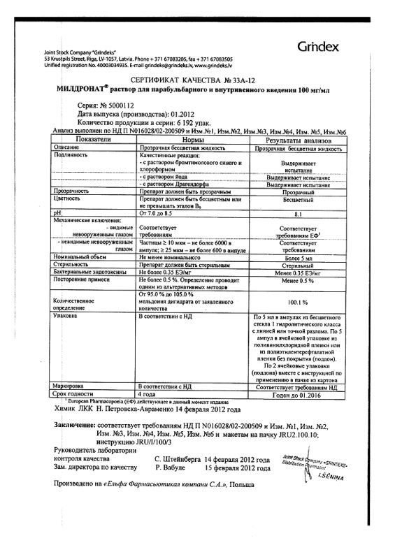 Милдронат ампулы 10%, 5 мл, 10 шт.