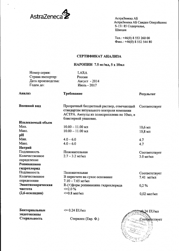 Наропин р-р для инъекций 7,5 мг/мл ампулы полипроп