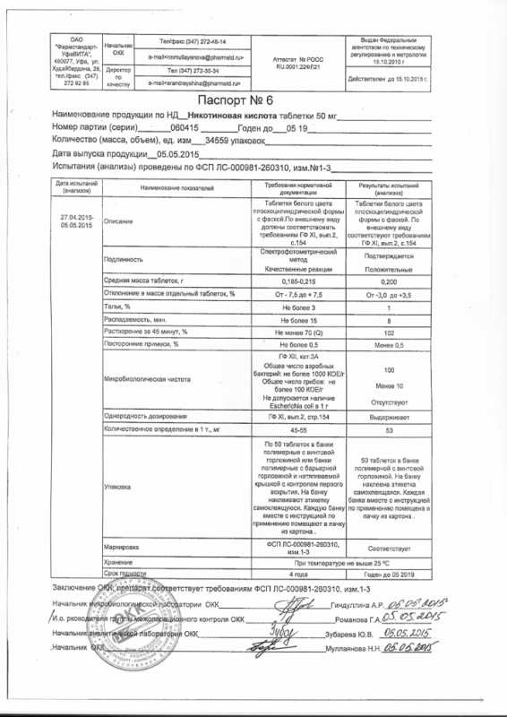 Никотиновая кислота таблетки 50 мг, 50 шт.