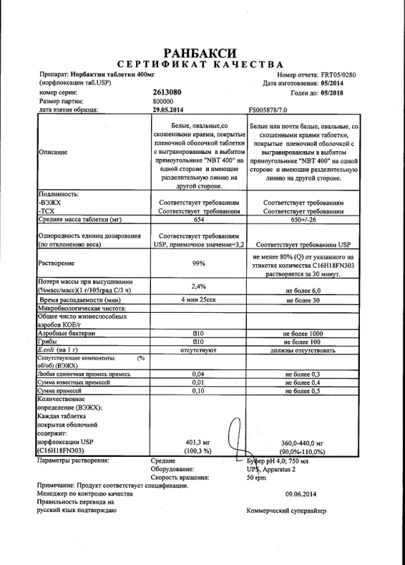 Норбактин 400мг таб. п/пл/об. х10