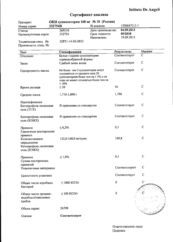 ОКИ свечи ректальные 160 мг, 10 шт.