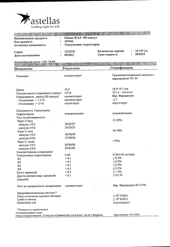 Омник капсулы с модиф. высв. 0.4 мг, 30 шт.