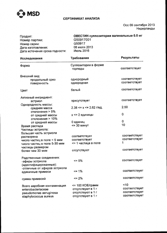 Овестин свечи вагинальные 0.5 мг, 15 шт.