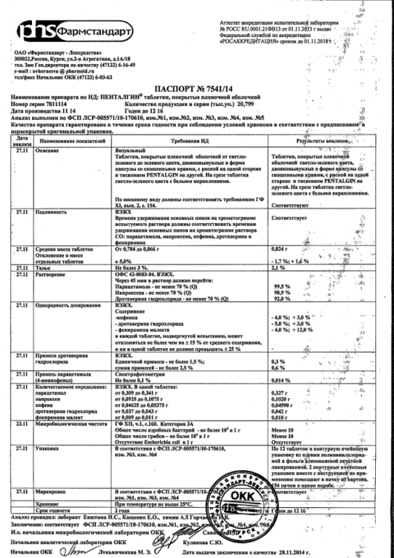 Пенталгин таблетки, 24 шт.
