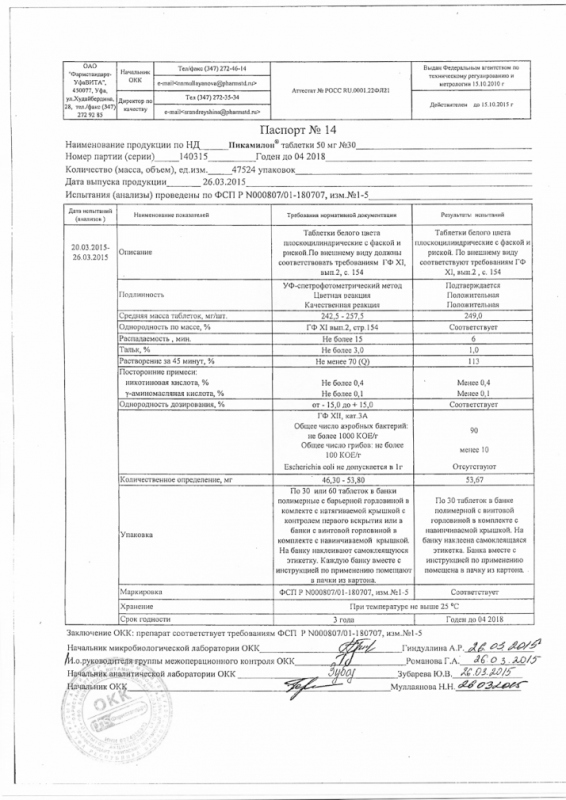 Пикамилон таблетки 50 мг, 30 шт.