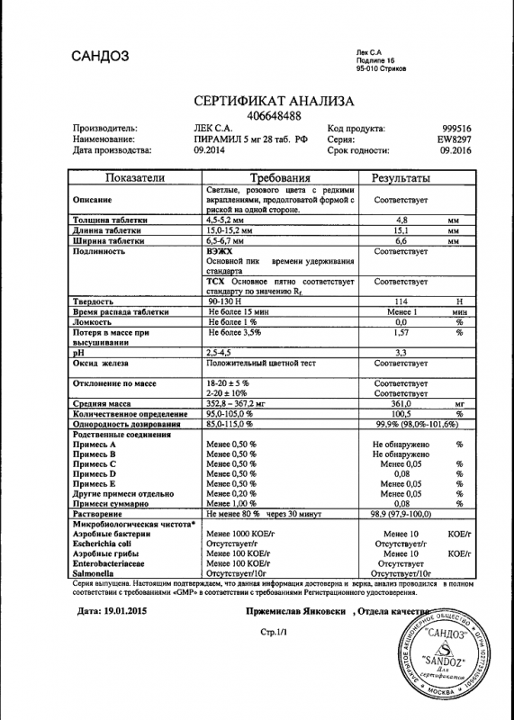 Пирамил таблетки 5 мг, 28 шт.