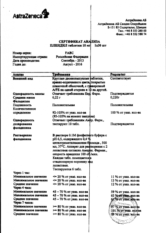 Плендил таблетки ретард 10 мг, 30 шт.