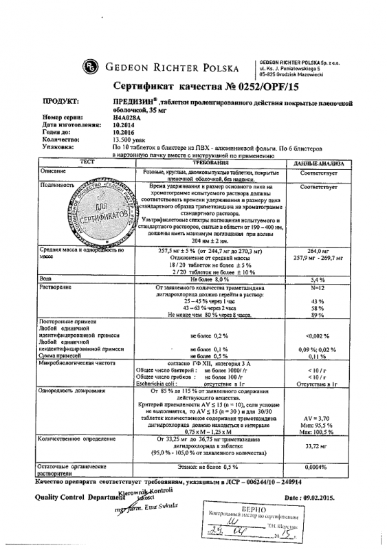 Предизин таблетки 35 мг, 60 шт.