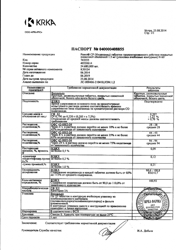 Равел ср таблетки 1,5 мг, 60 шт.