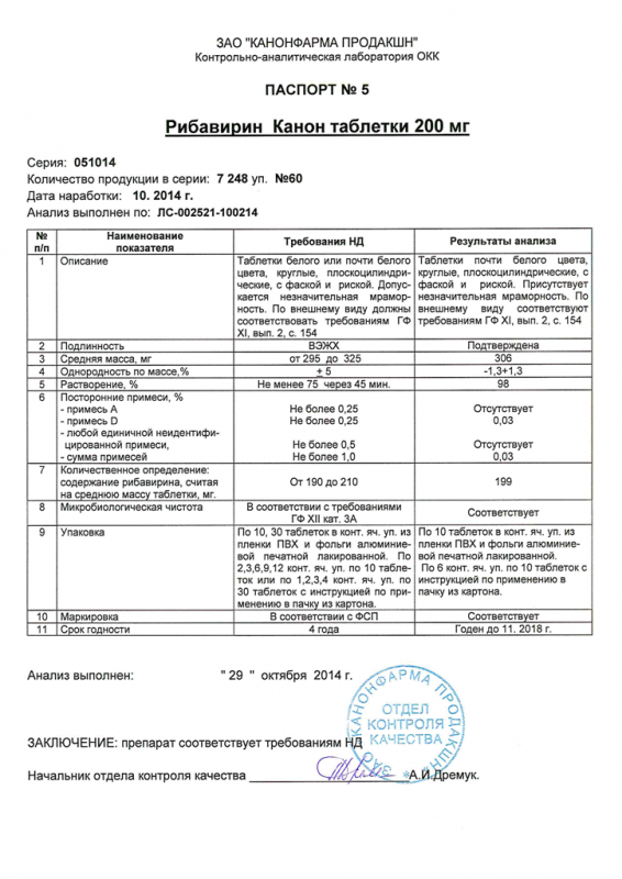 Рибавирин Канон таблетки 200 мг 60 шт.