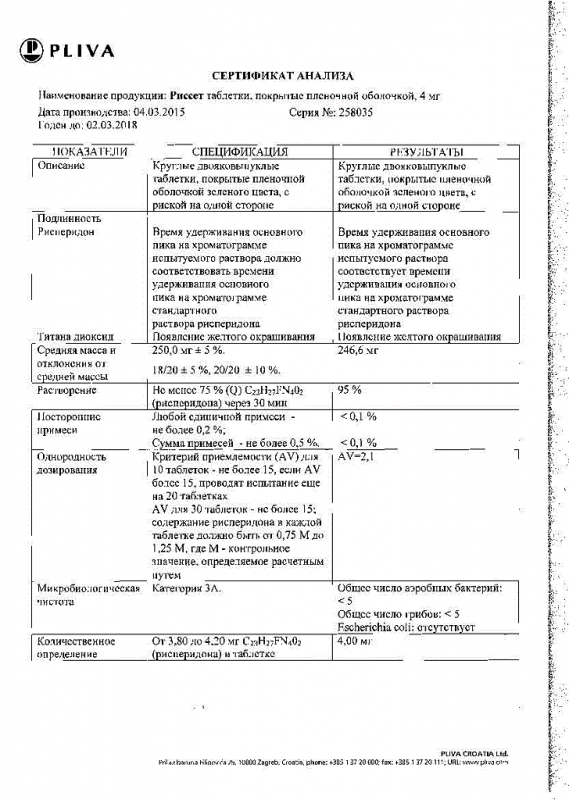 Риссет таблетки 4 мг, 20 шт.