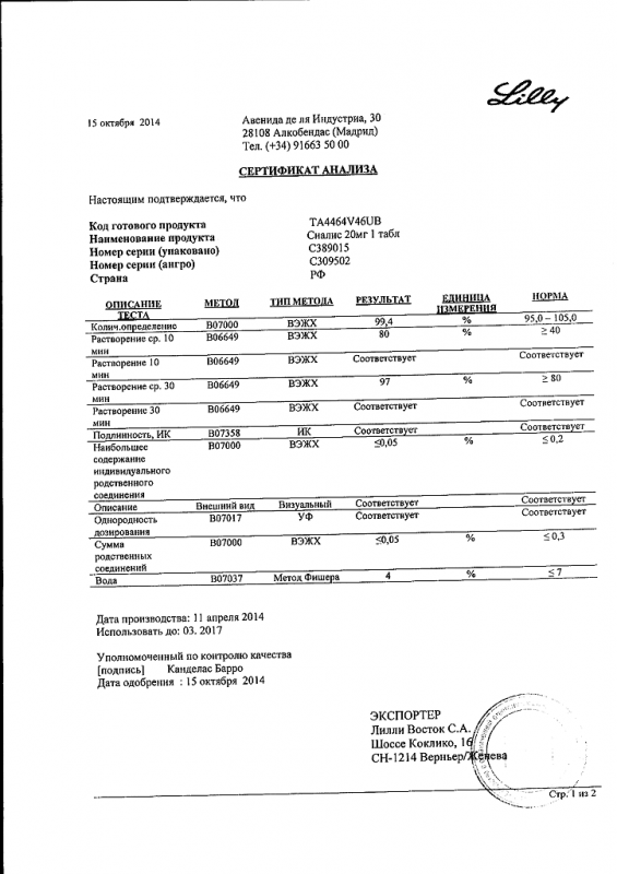 Сиалис таблетки 20 мг, 1 шт.