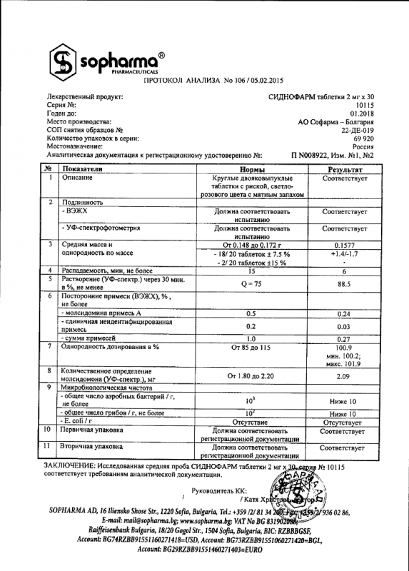 Сиднофарм таблетки 2 мг, 30 шт.