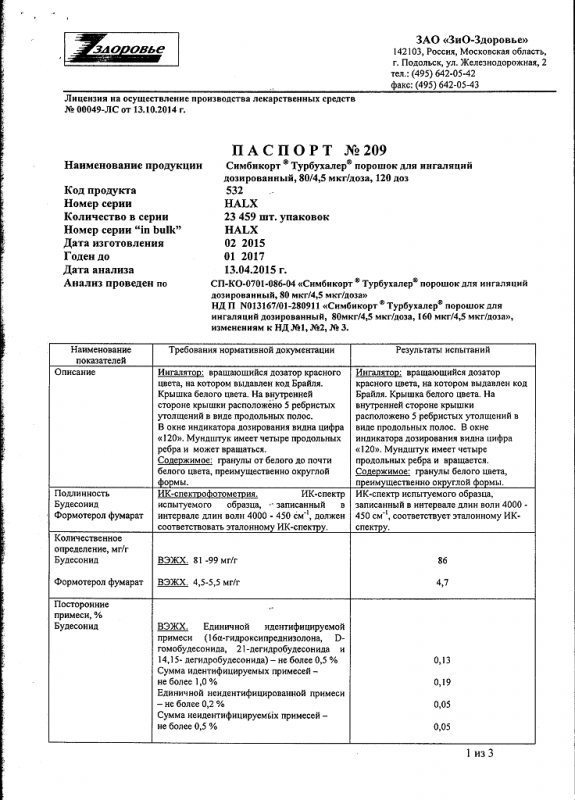 Симбикорт Турбухалер порошок для ингаляций 80/4.5 мкг/доза, 120 доз