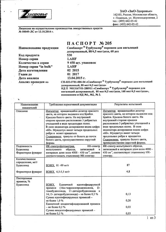 Симбикорт Турбухалер порошок для ингаляций 80/4.5 мкг/доза, 60 доз