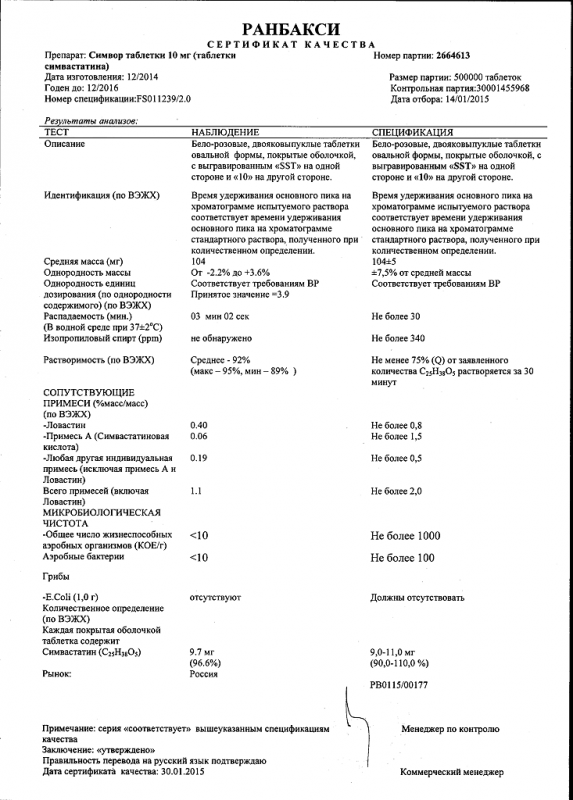 Симвор таблетки 10 мг, 30 шт.