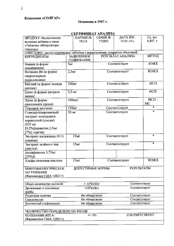 Солгар модуляторы глюкозы таблетки, 60 шт.