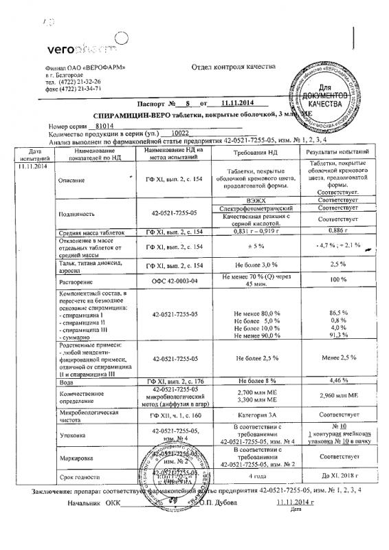 Спирамицин таблетки 3000000 ме, 10 шт.