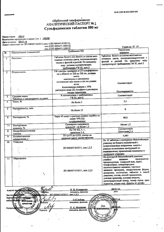 Сульфадимезин табл. 0.5г n10 россия