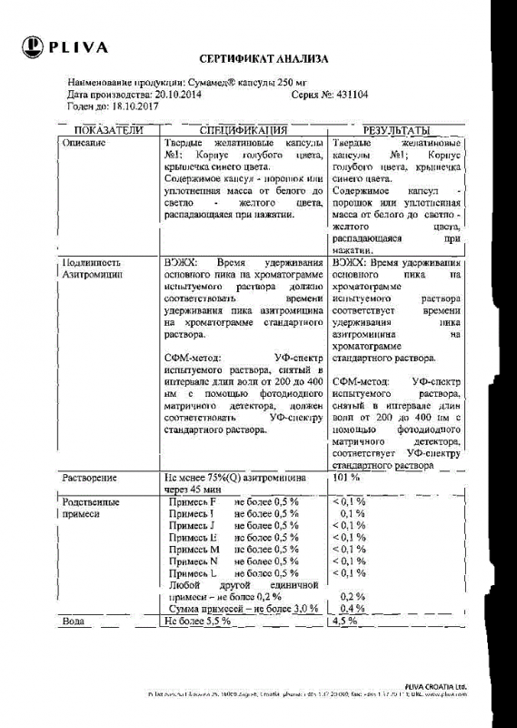 Сумамед капсулы 250 мг, 6 шт.