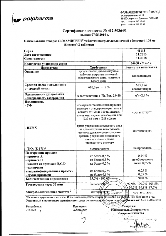 Сумамигрен таблетки покрыт.плен.об. 100 мг, 2 шт.