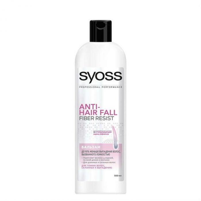 SYOSS Anti-hair fall Бальзам для тонких волос 500мл