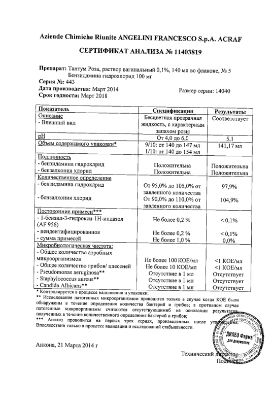 Тантум роза р-р ваг. 1мг/мл фл. 140мл №5