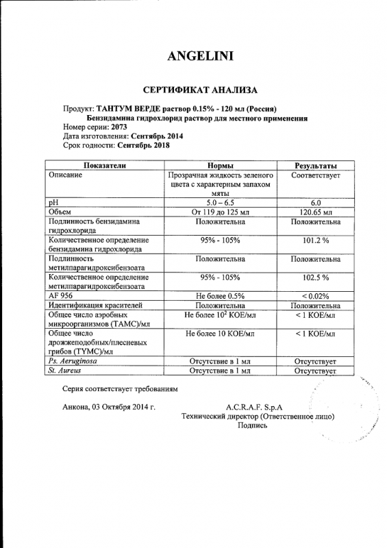 Тантум Верде раствор для местного применения 120 мл