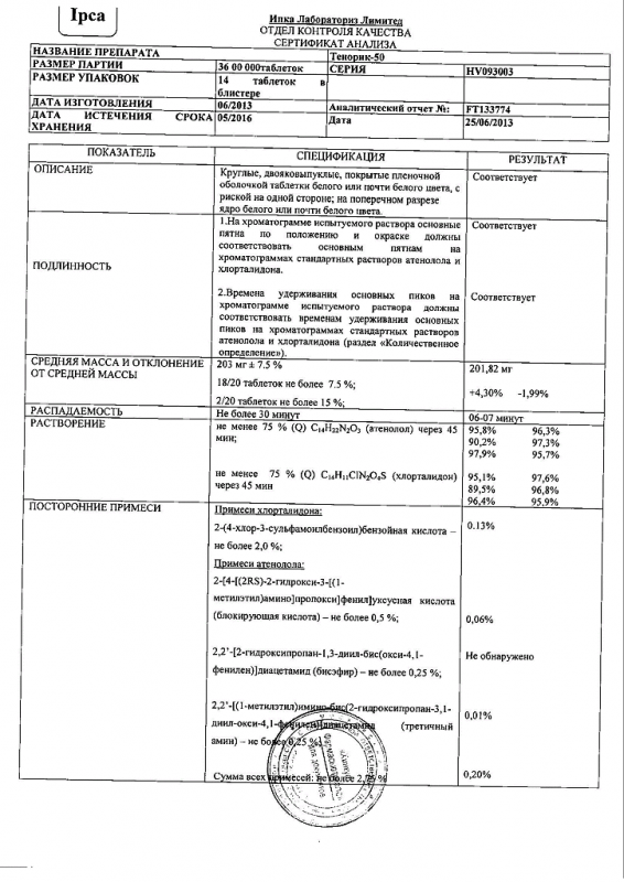 Тенорик таблетки 50/12.5 мг, 28 шт.