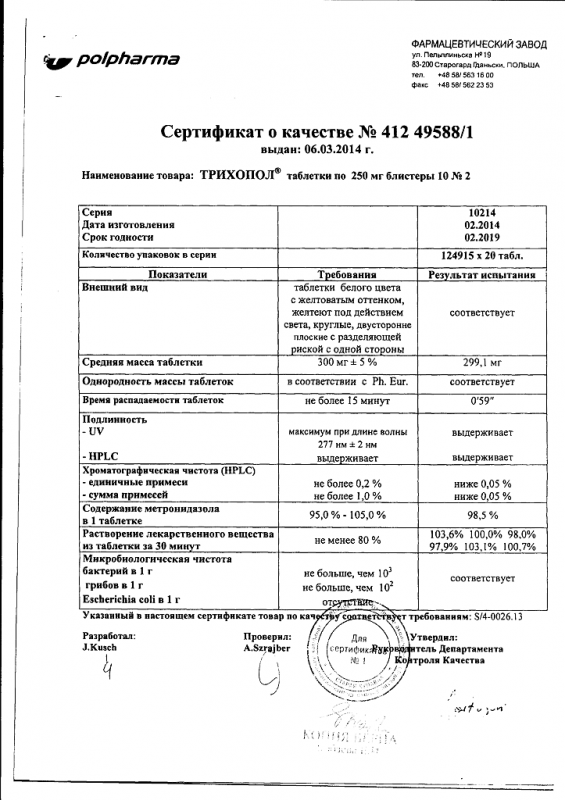 Трихопол таблетки 250 мг, 20 шт.