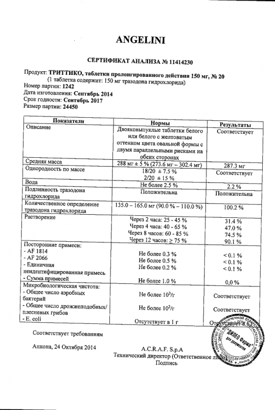 Триттико таблетки пролонг действия 150 мг 20 шт.