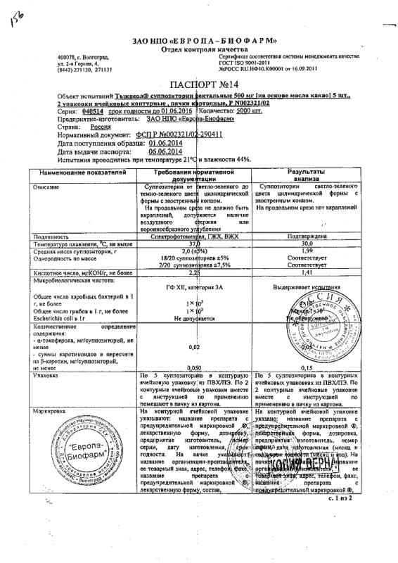 Тыквеол свечи ректальные, 10 шт.