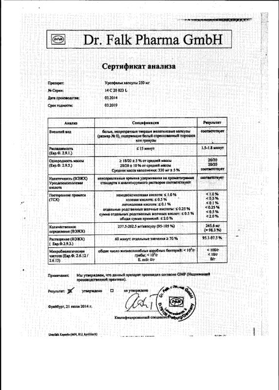 Урсофальк капсулы 250 мг, 10 шт.