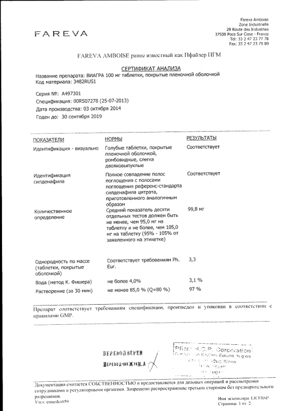 Виагра таблетки 100 мг, 2 шт.