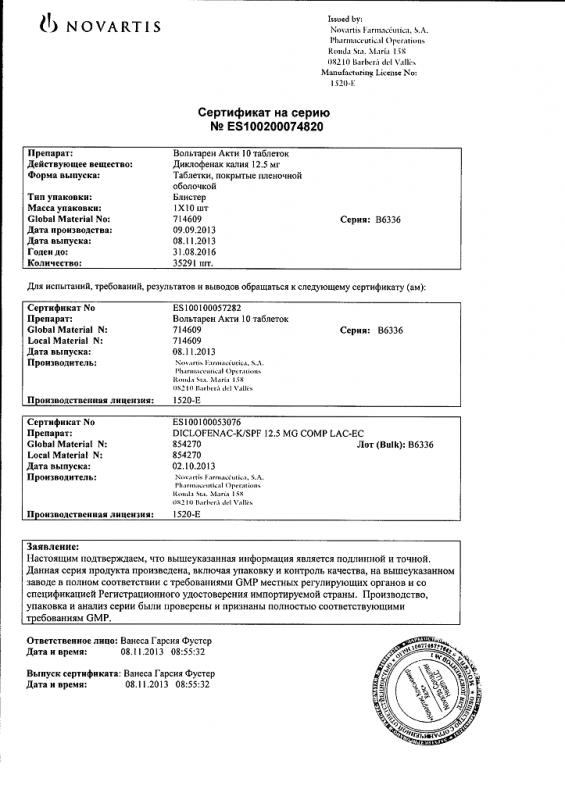 Вольтарен Акти таблетки 12.5 мг, 10 шт.