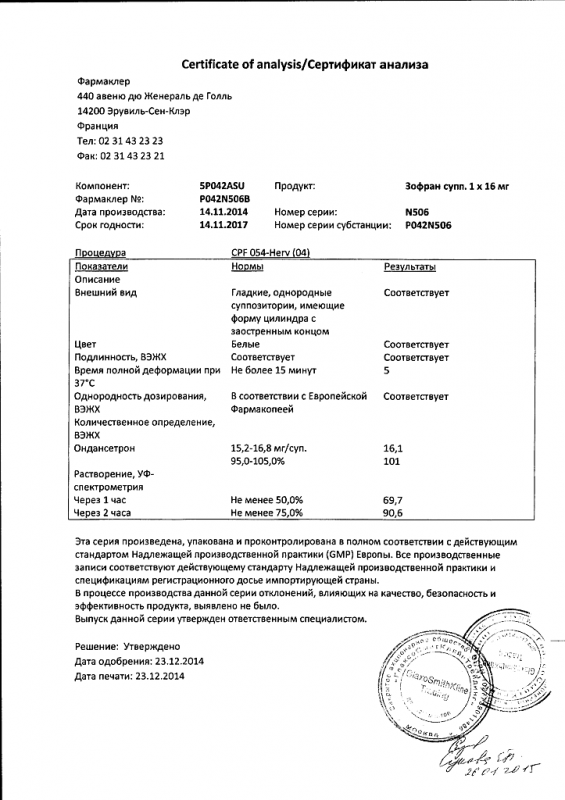 Зофран свечи ректальные 16 мг, 1 шт.